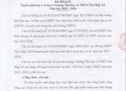 KẾ HOẠCH TUYỂN SINH NĂM HỌC 2025 – 2026 KẾ HOẠCH TUYỂN SINH NĂM HỌC 2025 – 2026